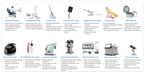 Picture of Modern and Advance Treatments Machines, Laser and Equipments at NowTreat Clinics
